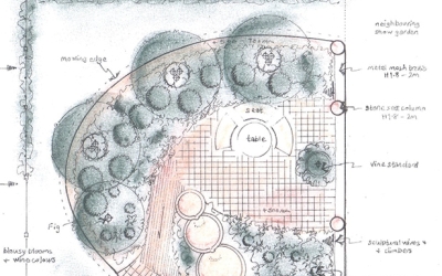 3 bacchus-garden4